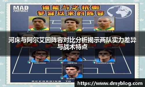 河床与阿尔艾因阵容对比分析揭示两队实力差异与战术特点